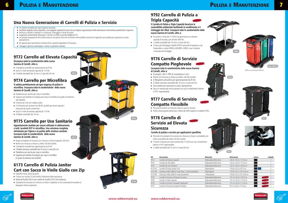 Struttura a reticolo in plastica e in alluminio, antiruggine e facile da pulire. Capacità di contenimento rifiuti pari a 142 litri e al 20% in più del modello 6173.