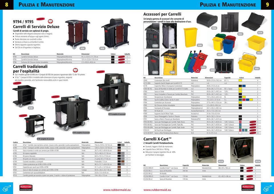 Ottimo rapporto capacità-ingombro. Soli 56 cm d ingombro in larghezza. 9T94 9T95 Un ampia gamma di accessori che consente di personalizzare i carrelli in base alla destinazione d uso.