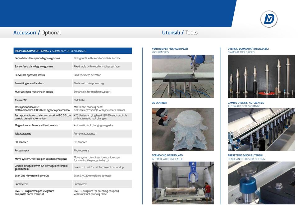 Blade and tools presettg Muri sostegno maccha acciaio Steel walls for mache support Tornio CNC Testa portadisco mtc: elettromandro ISO 50 con sgancio pneumatico CNC lathe MTC blade-carryg head: ISO