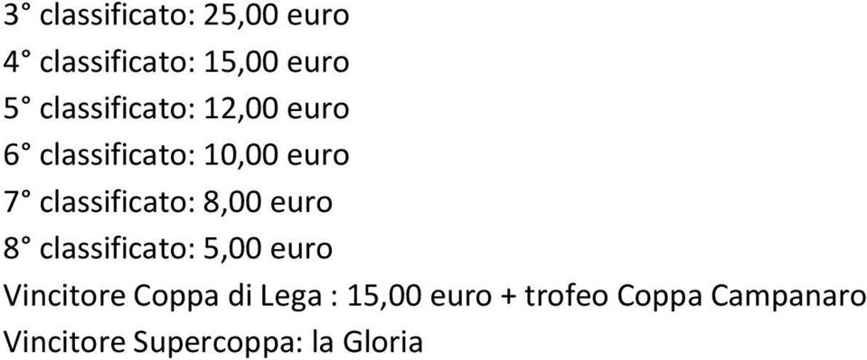 classificato: 8,00 euro 8 classificato: 5,00 euro Vincitore