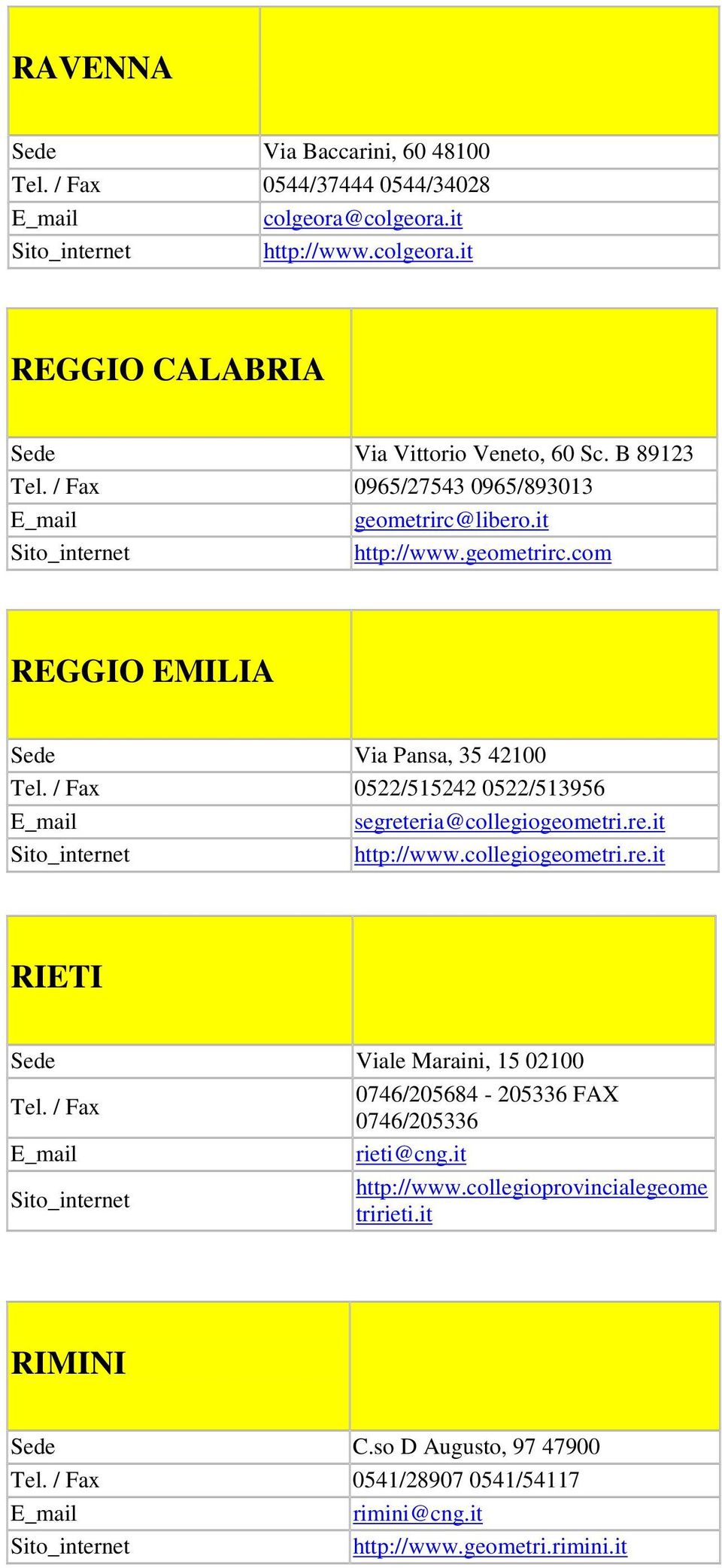 / Fax 0522/515242 0522/513956 segreteria@collegiogeometri.re.it http://www.collegiogeometri.re.it RIETI Sede Viale Maraini, 15 02100 Tel.