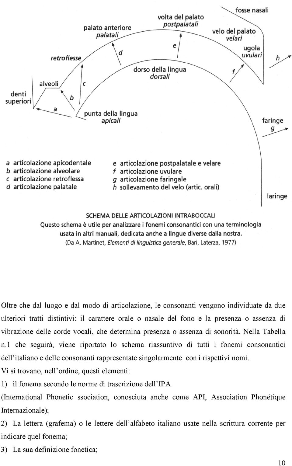 1 che seguirà, viene riportato lo schema riassuntivo di tutti i fonemi consonantici dell italiano e delle consonanti rappresentate singolarmente con i rispettivi nomi.