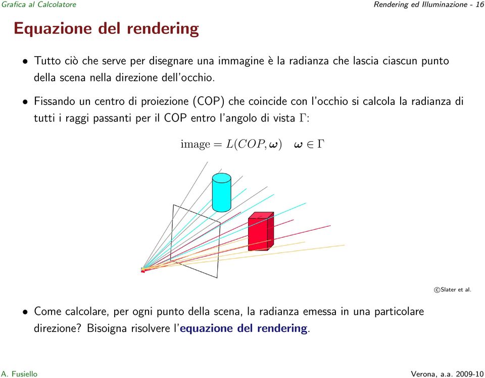 Fissando un centro di proiezione (COP) che coincide con l occhio si calcola la radianza di tutti i raggi passanti per il COP entro l