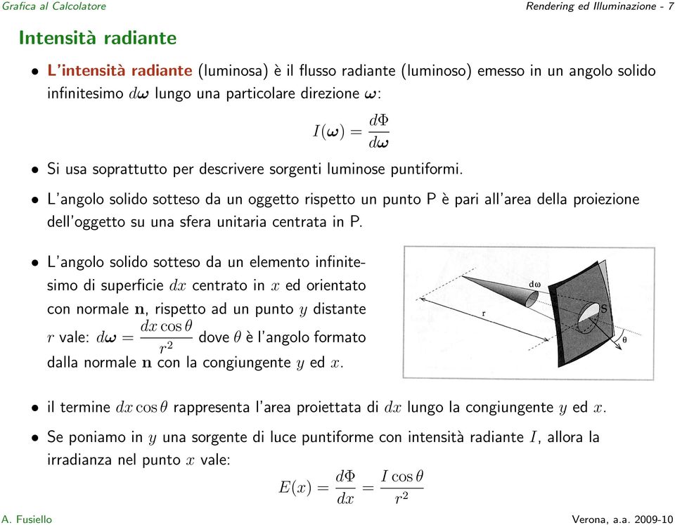 L angolo solido sotteso da un oggetto rispetto un punto P è pari all area della proiezione dell oggetto su una sfera unitaria centrata in P.