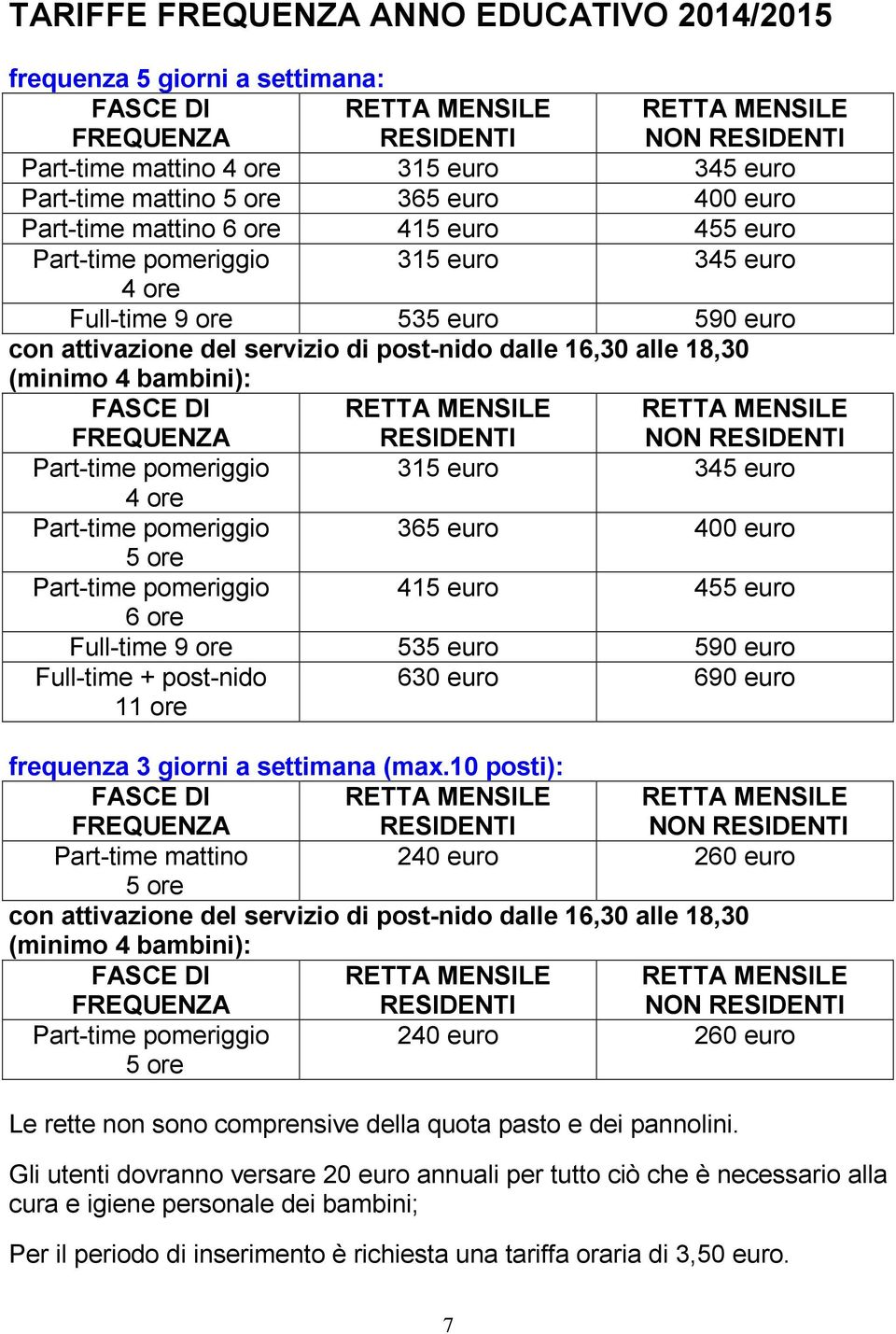 4 bambini): FASCE DI FREQUENZA RESIDENTI NON RESIDENTI Part-time pomeriggio 315 euro 345 euro 4 ore Part-time pomeriggio 365 euro 400 euro 5 ore Part-time pomeriggio 415 euro 455 euro 6 ore Full-time