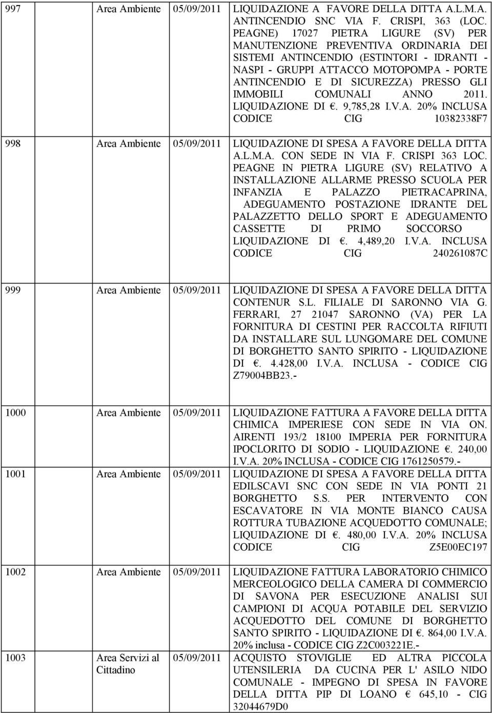 IMMOBILI COMUNALI ANNO 2011. LIQUIDAZIONE DI. 9,785,28 I.V.A. 20% INCLUSA CODICE CIG 10382338F7 998 Area Ambiente 05/09/2011 LIQUIDAZIONE DI SPESA A FAVORE DELLA DITTA A.L.M.A. CON SEDE IN VIA F.