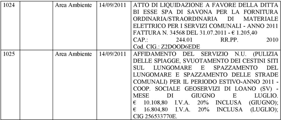 : Z2DOOD6EDE 1025 Area Ambiente 14/09/2011 AFFIDAMENTO DEL SERVIZIO N.U.