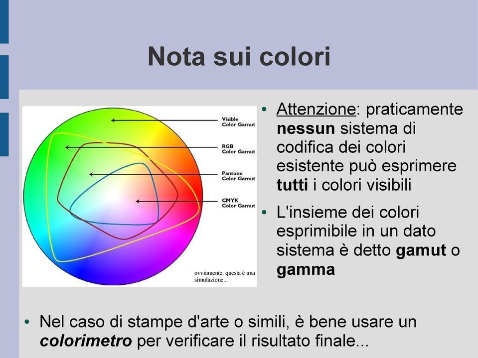 esprimere tutti i colori visibili L'insieme dei colori esprimibile in un dato sistema