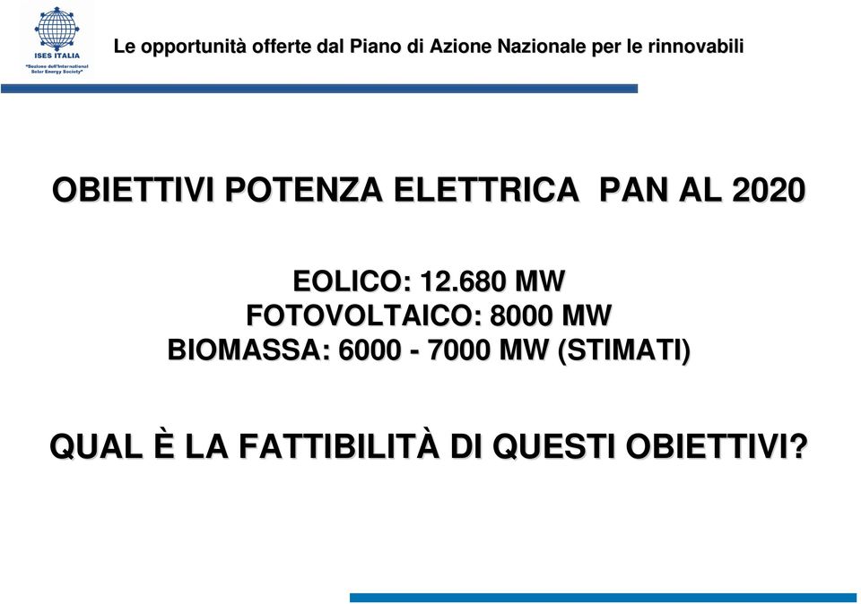 680 MW FOTOVOLTAICO: 8000 MW BIOMASSA: