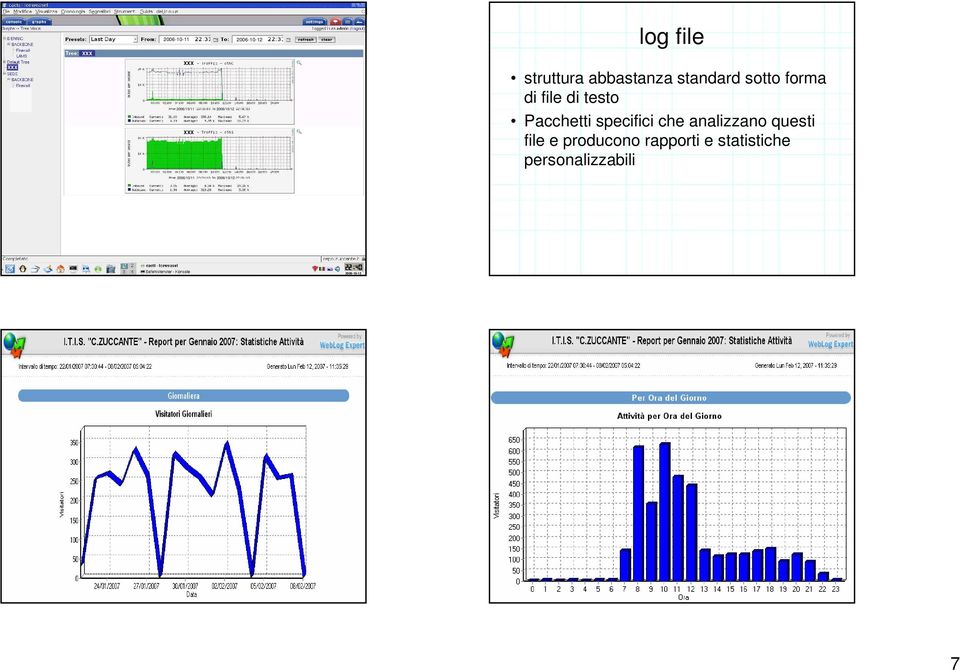 Pacchetti specifici che analizzano questi file e producono