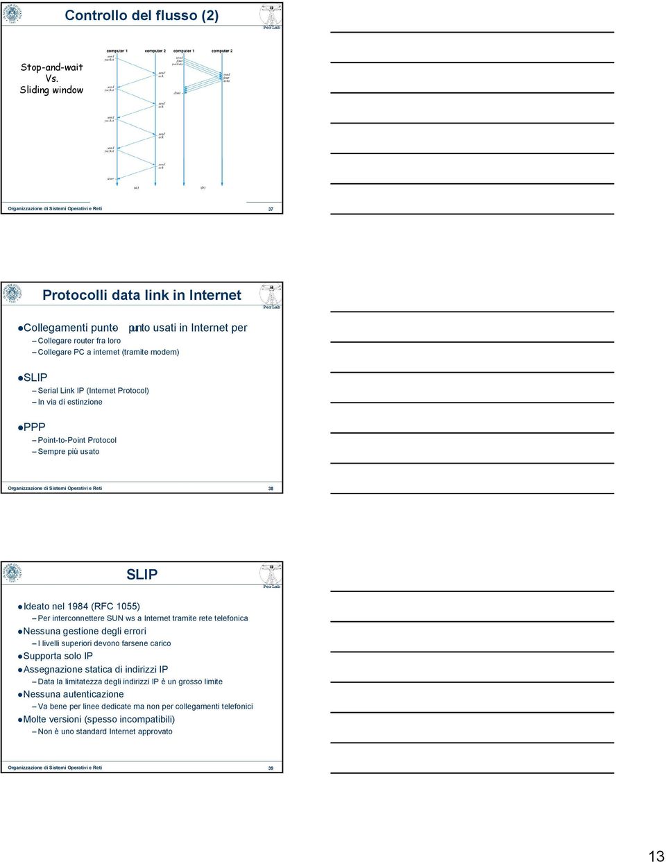 Internet per SLIP Serial Link IP (Internet Protocol) In via di estinzione PPP Point-to-Point Protocol Sempre più usato Organizzazione 38 di Sistemi Operativi e Reti 38 SLIP Ideato nel 1984 (RFC 1055)