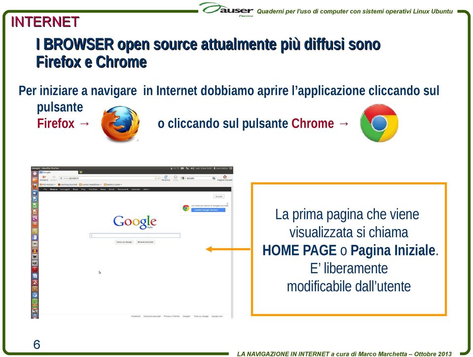 pulsante Firefox o cliccando sul pulsante Chrome La prima pagina che viene