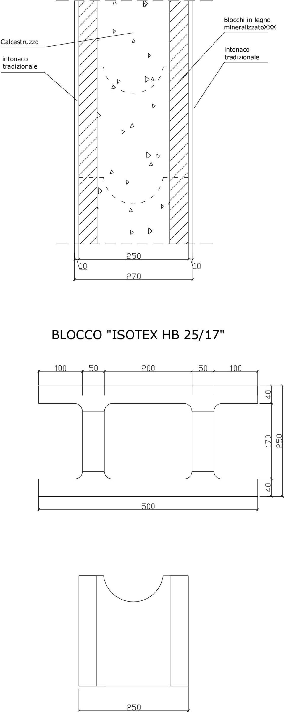 Calcestruzzo intonaco