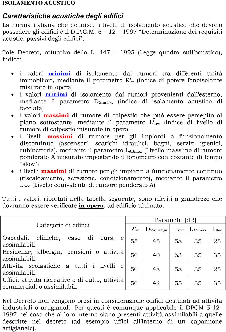 447 1995 (Legge quadro sull acustica), indica: i valori minimi di isolamento dai rumori tra differenti unità immobiliari, mediante il parametro R w (indice di potere fonoisolante misurato in opera) i