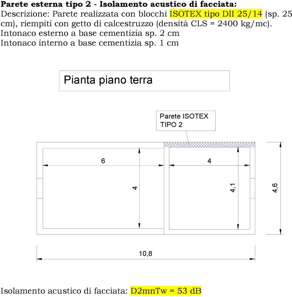 25 cm), riempiti con getto di calcestruzzo (densità CLS = 2400 kg/mc).