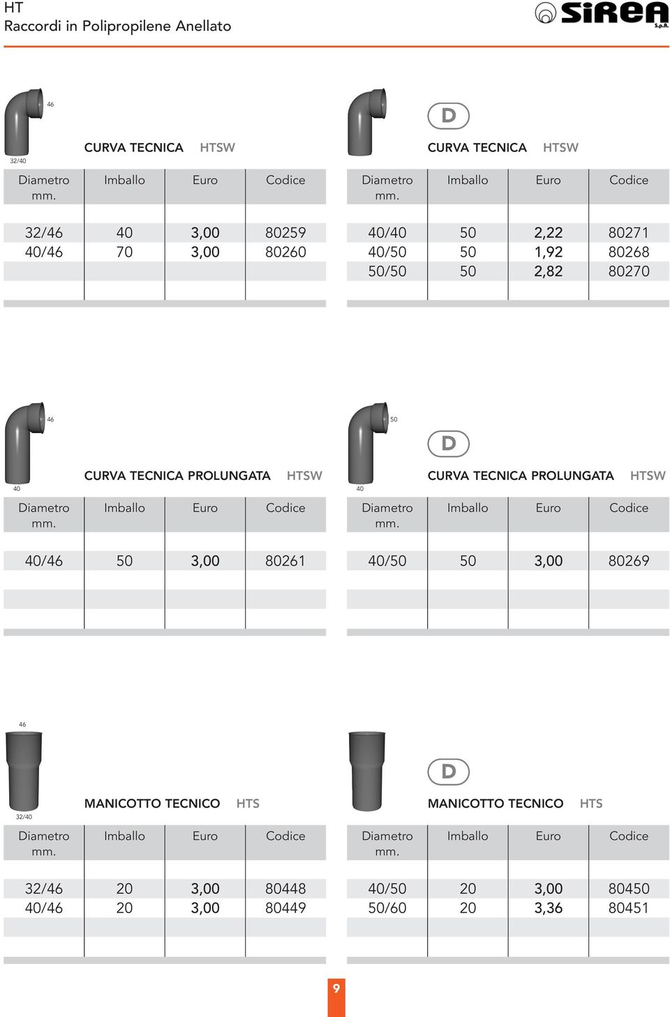 CURVA TECNICA PROLUNGATA HTSW /46 0261 / 0269 46 D / MANICOTTO