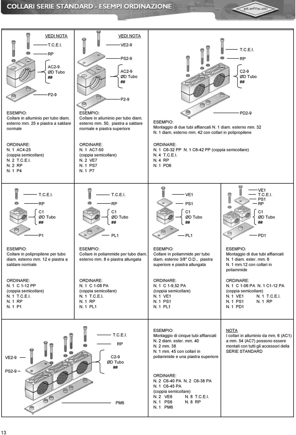 1 AC4-25 (coppia semicollare) N. 2 T.C.E.I. N. 2 RP N. 1 P4 N. 1 AC7-50 (coppia semicollare) N. 2 VE7 N. 1 PS7 N. 1 P7 N. 1 C6-32 PP N. 1 C6-42 PP (coppia semicollare) N. 4 T.C.E.I. N. 4 RP N.