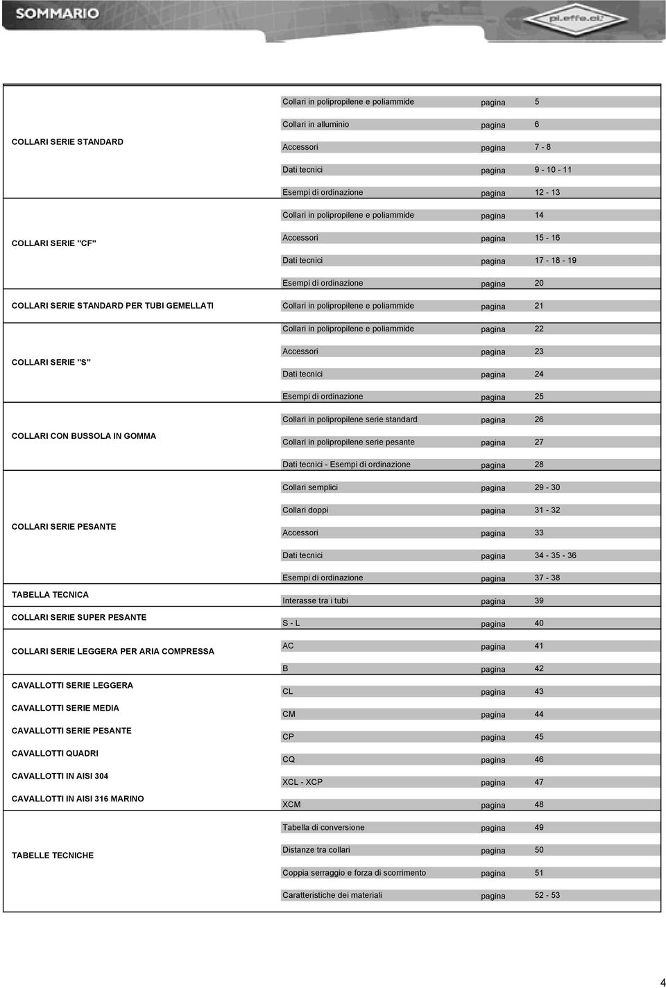 polipropilene e poliammide pagina 21 Collari in polipropilene e poliammide pagina 22 COLLARI SERIE "S" Accessori pagina 23 Dati tecnici pagina 24 Esempi di ordinazione pagina 25 Collari in