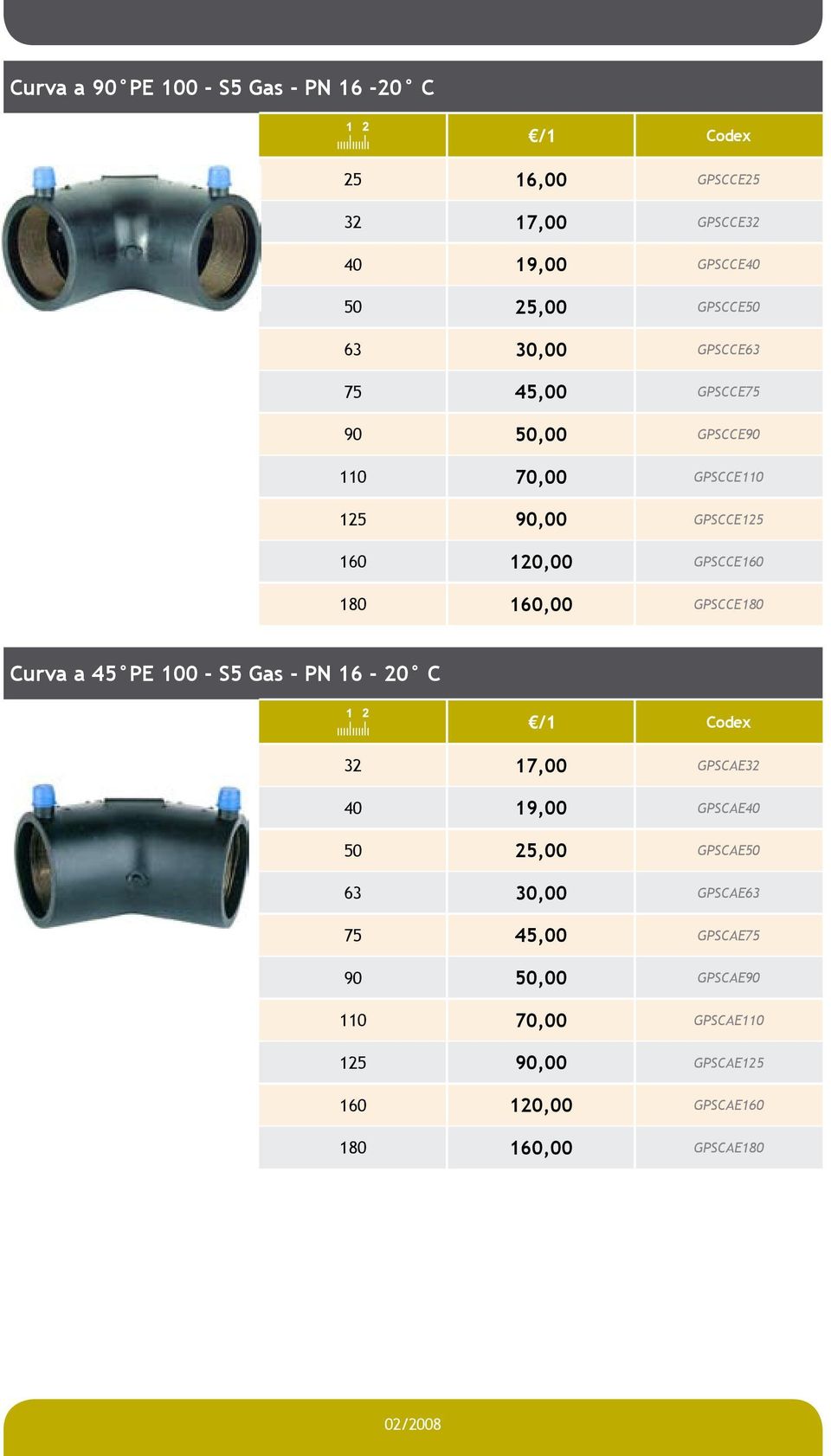 160,00 GPSCCE180 Curva a 45 PE 100 - S5 Gas - PN 16-20 C 32 17,00 GPSCAE32 40 19,00 GPSCAE40 50 25,00 GPSCAE50 63 30,00