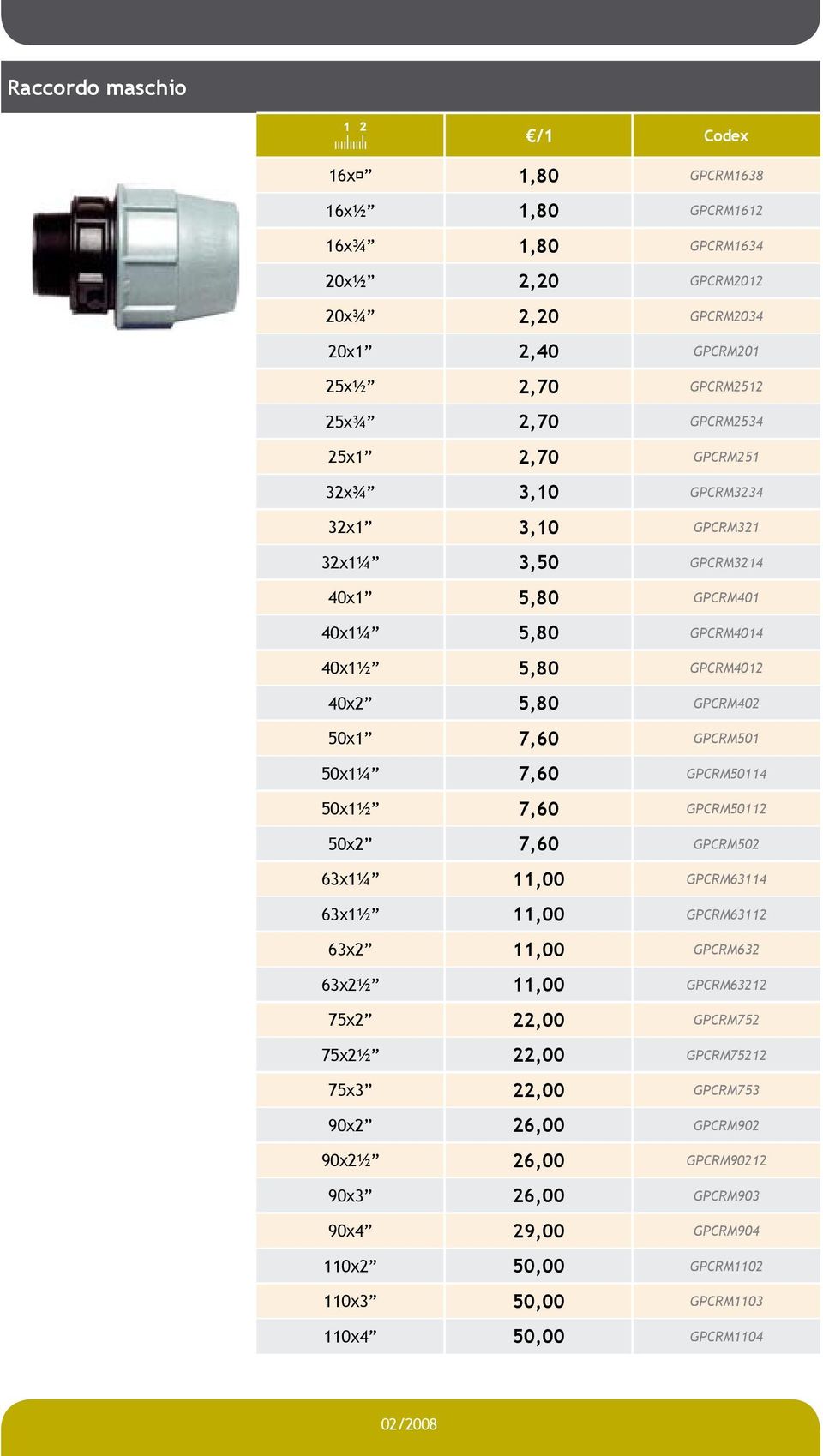 50x1¼ 7,60 GPCRM50114 50x1½ 7,60 GPCRM50112 50x2 7,60 GPCRM502 63x1¼ 11,00 GPCRM63114 63x1½ 11,00 GPCRM63112 63x2 11,00 GPCRM632 63x2½ 11,00 GPCRM63212 75x2 22,00 GPCRM752 75x2½