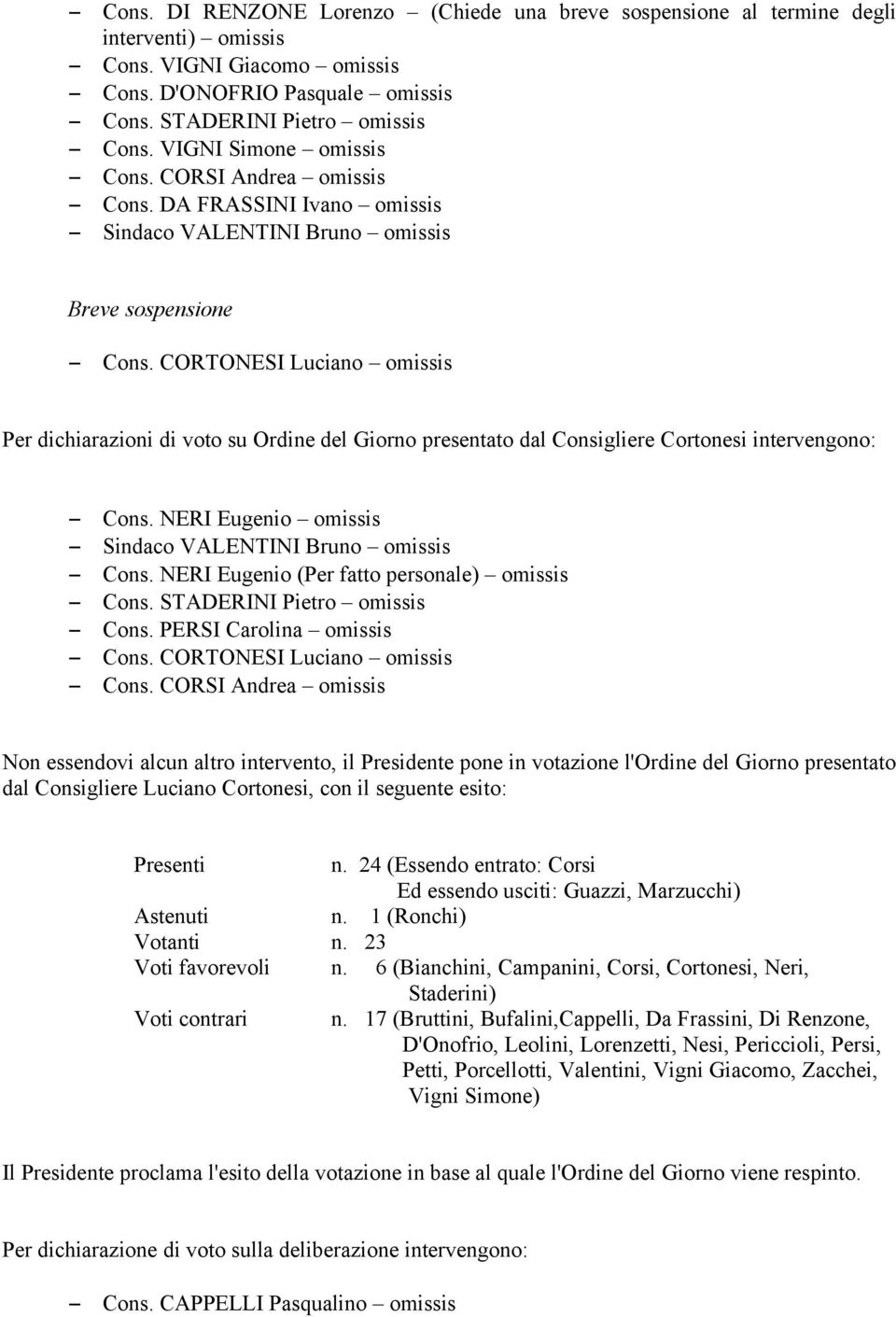 CORTONESI Luciano omissis Per dichiarazioni di voto su Ordine del Giorno presentato dal Consigliere Cortonesi intervengono: Cons. NERI Eugenio omissis Sindaco VALENTINI Bruno omissis Cons.