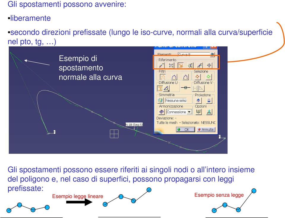 spostamenti possono essere riferiti ai singoli nodi o all intero insieme del poligono e, nel