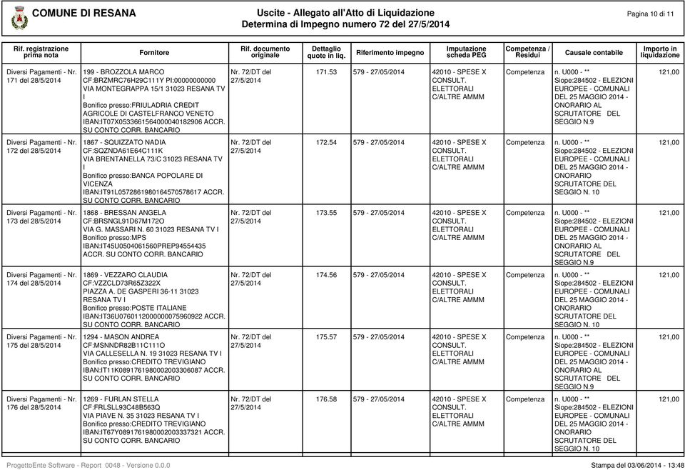9 172 del 28/5/2014 1867 - SQUZZATO NADA CF:SQZNDA61E64C111K VA BRENTANELLA 73/C 31023 RESANA TV Bonifico presso:banca POPOLARE D VCENZA BAN:T91L0572861980164570578617 ACCR. 172.54 579-27/05/2014 42010 - SPESE X ONORARO SEGGO N.