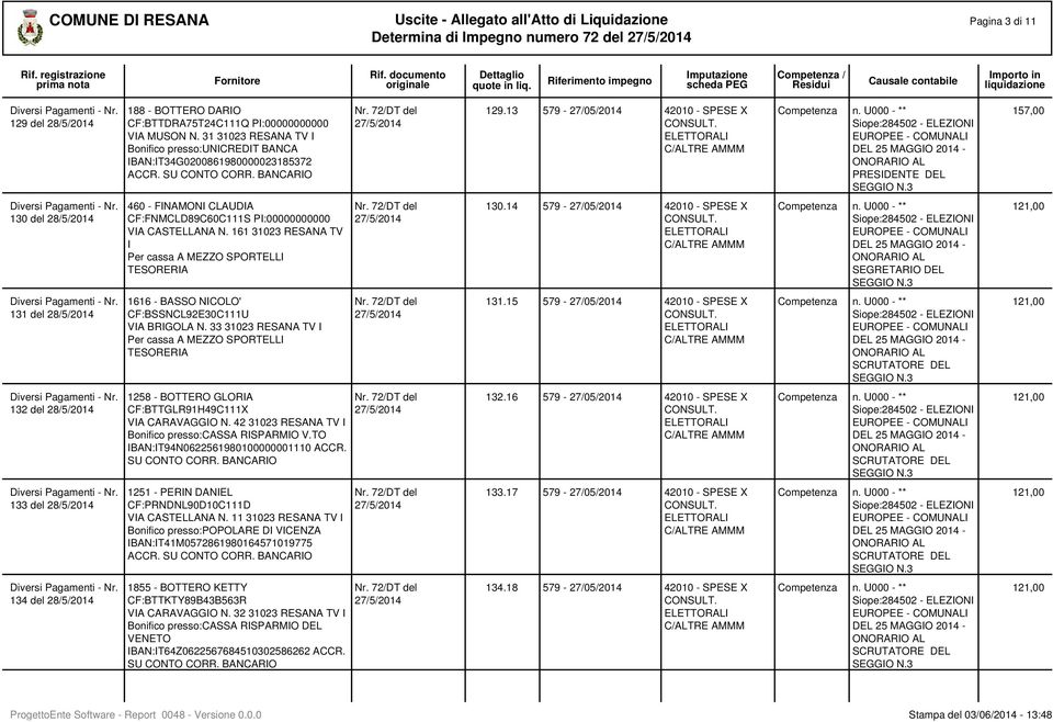 3 130 del 28/5/2014 460 - FNAMON CLAUDA CF:FNMCLD89C60C111S P:00000000000 VA CASTELLANA N. 161 31023 RESANA TV 130.14 579-27/05/2014 42010 - SPESE X SEGGO N.