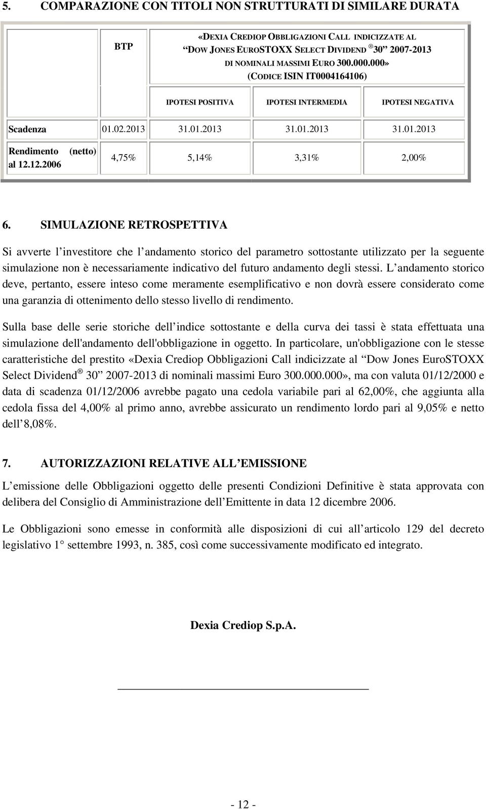 SIMULAZIONE RETROSPETTIVA Si avverte l investitore che l andamento storico del parametro sottostante utilizzato per la seguente simulazione non è necessariamente indicativo del futuro andamento degli