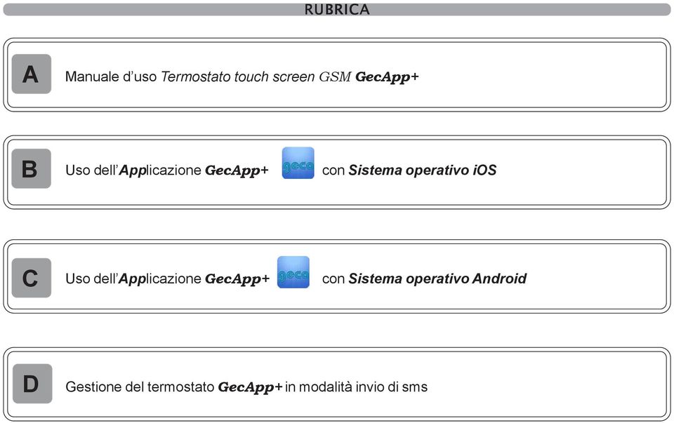 Uso dell Applicazione con Sistema operativo Android