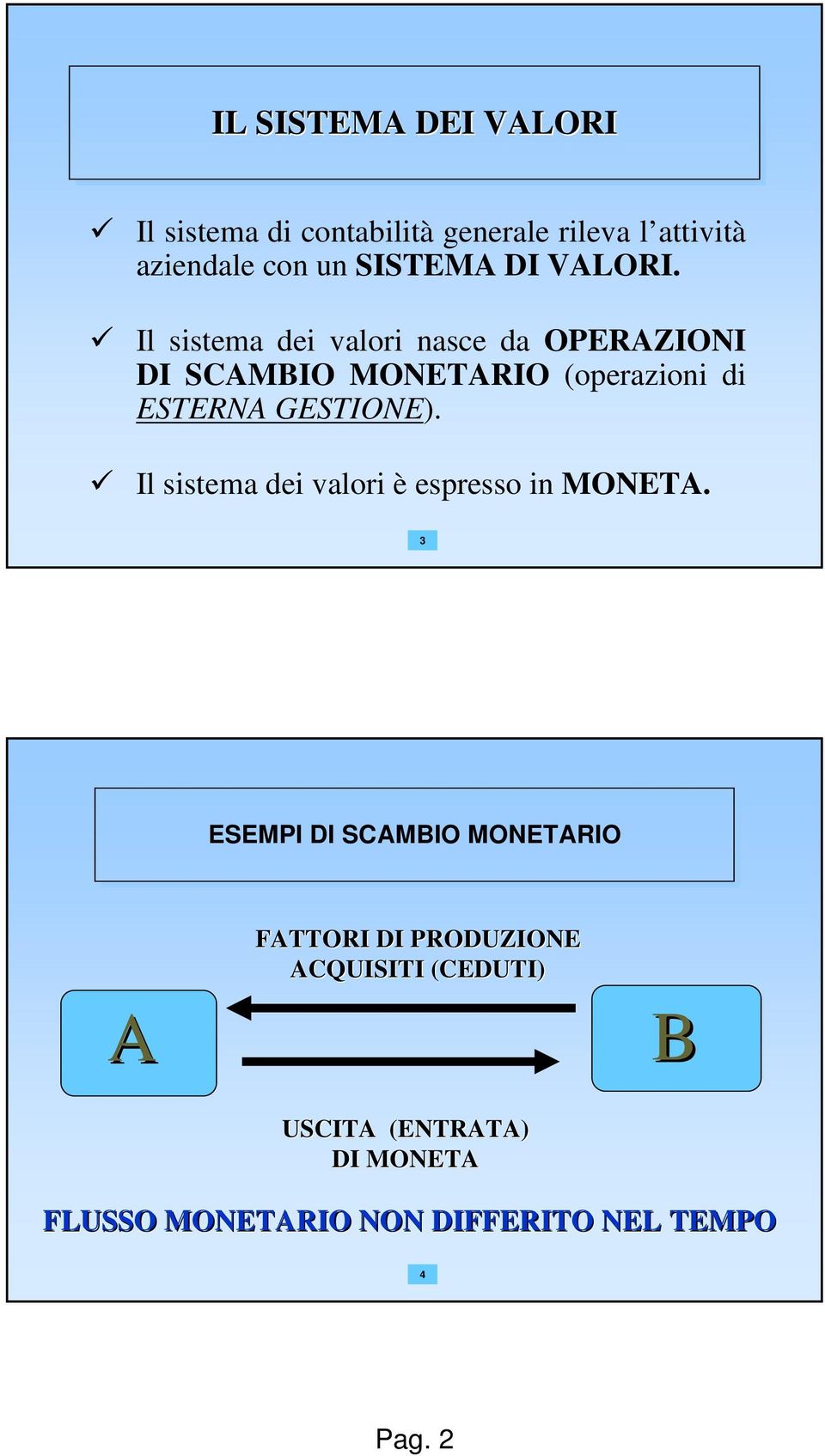 Il sistema dei valori nasce da OPERAZIONI DI SCAMBIO MONETARIO (operazioni di ESTERNA GESTIONE).