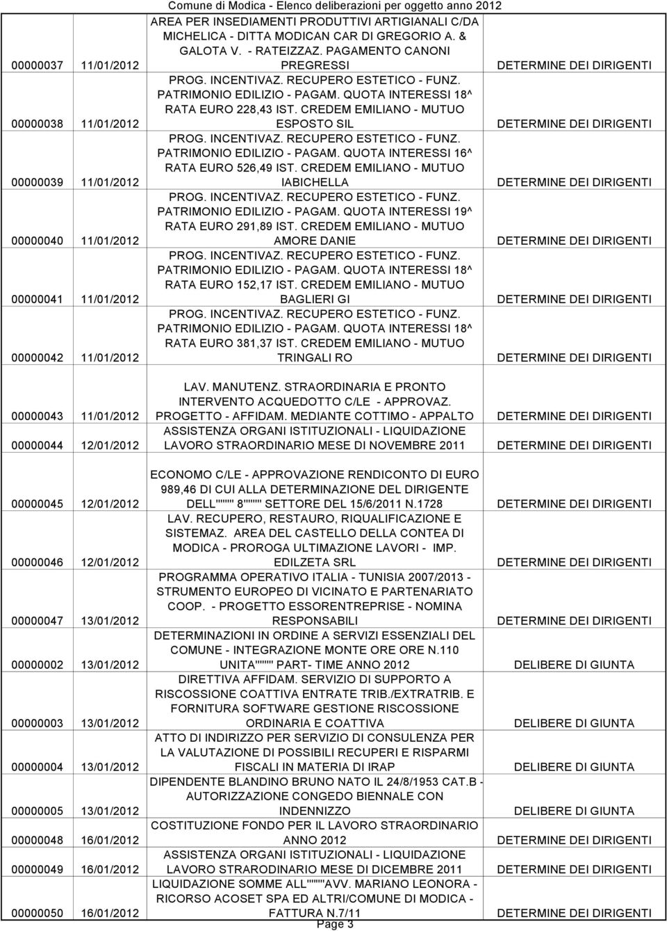 CREDEM EMILIANO - MUTUO ESPOSTO SIL PROG. INCENTIVAZ. RECUPERO ESTETICO - FUNZ. PATRIMONIO EDILIZIO - PAGAM. QUOTA INTERESSI 16^ RATA EURO 526,49 IST. CREDEM EMILIANO - MUTUO IABICHELLA PROG.