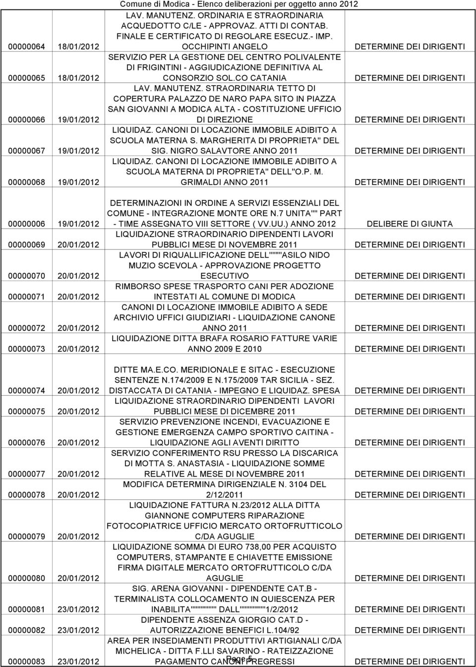 00000083 23/01/2012 LAV. MANUTENZ. ORDINARIA E STRAORDINARIA ACQUEDOTTO C/LE - APPROVAZ. ATTI DI CONTAB. FINALE E CERTIFICATO DI REGOLARE ESECUZ.- IMP.