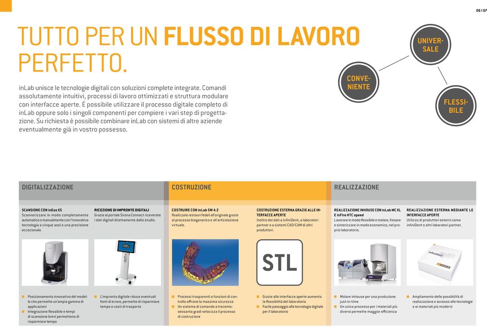 É possibile utilizzare il processo digitale completo di inlab oppure solo i singoli componenti per compiere i vari step di progettazione.