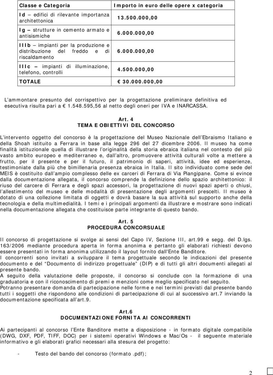 00 6.000.000,00 6.000.000,00 4.500.000,00 TOTALE 30.000.000,00 L ammontare presunto del corrispettivo per la progettazione preliminare definitiva ed esecutiva risulta pari a 1.548.