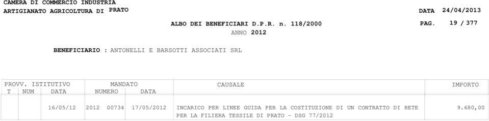 INCARICO PER LINEE GUIDA PER LA COSTITUZIONE DI UN