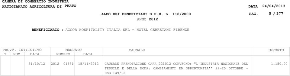 15/11/ PRENOTAZIONE CARR_221012 CONVEGNO: "L'INDUSTRIA NAZIONALE DEL