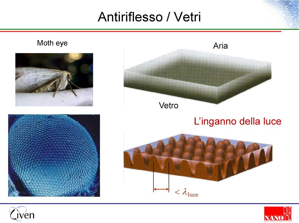 Aria Vetro L