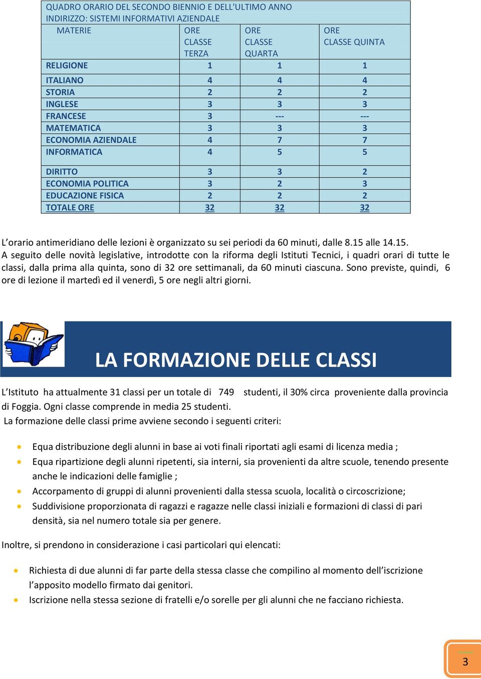 organizzato su sei periodi da 60 minuti, dalle 8.15 