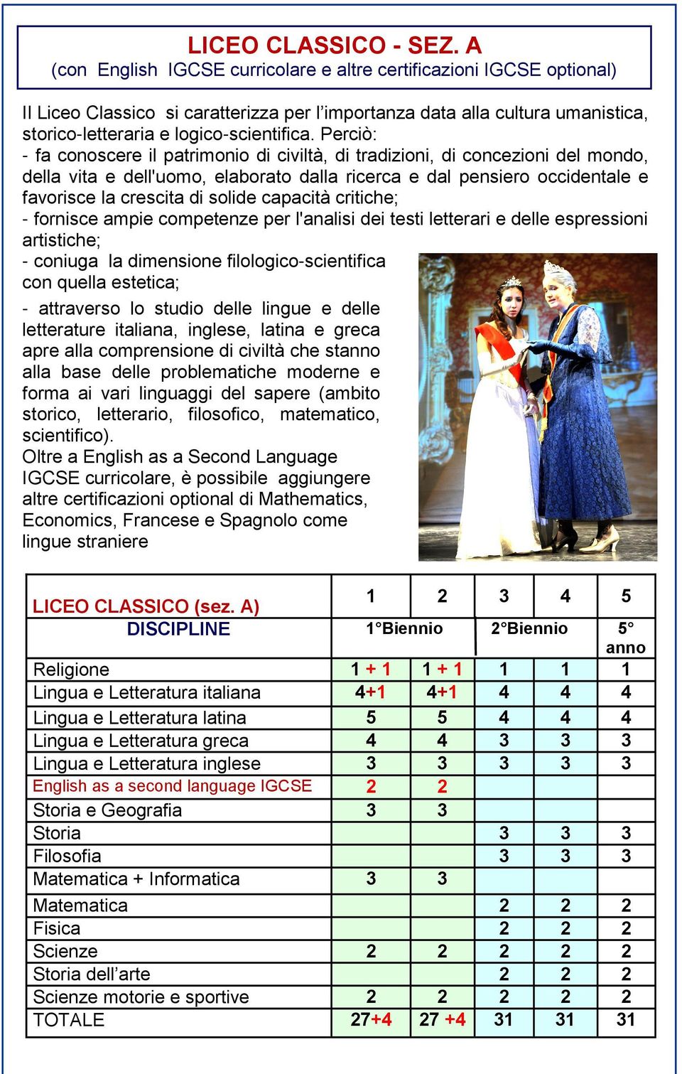 Perciò: - fa conoscere il patrimonio di civiltà, di tradizioni, di concezioni del mondo, della vita e dell'uomo, elaborato dalla ricerca e dal pensiero occidentale e favorisce la crescita di solide