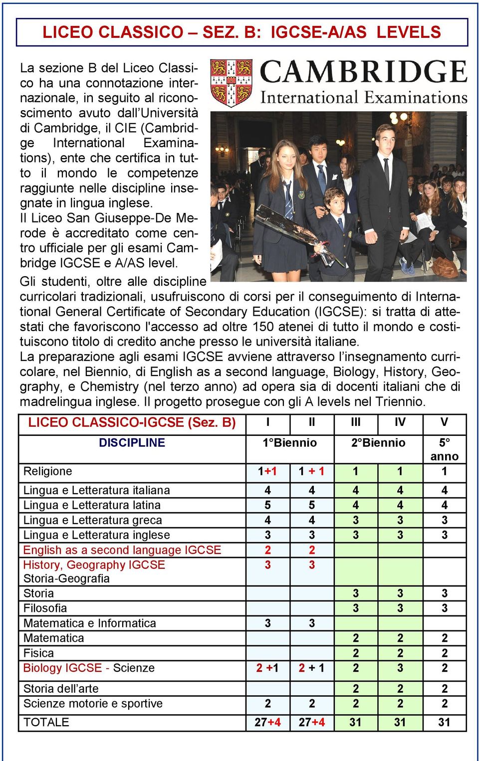 Examinations), ente che certifica in tutto il mondo le competenze raggiunte nelle discipline insegnate in lingua inglese.