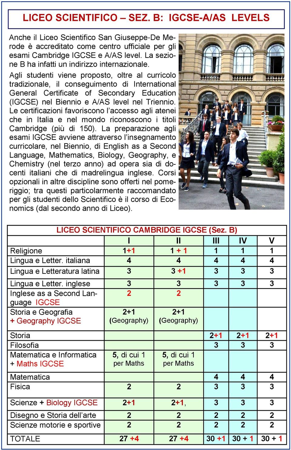 Agli studenti viene proposto, oltre al curricolo tradizionale, il conseguimento di International General Certificate of Secondary Education (IGCSE) nel Biennio e A/AS level nel Triennio.