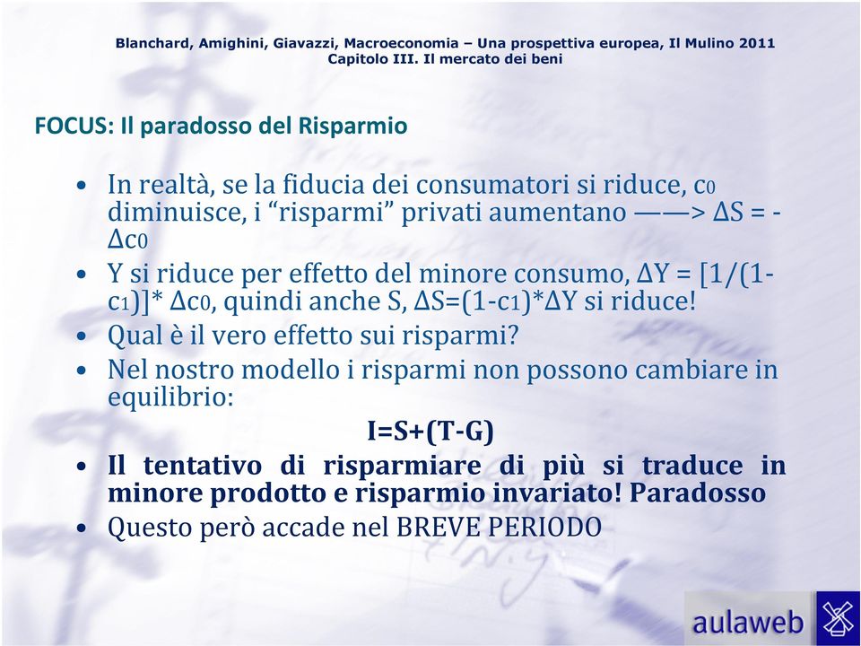 privati aumentano > S = - c0 Y si riduce per effetto del minore consumo, Y = [1/(1- c1)]* c0, quindi anche S, S=(1-c1)* Y si riduce!