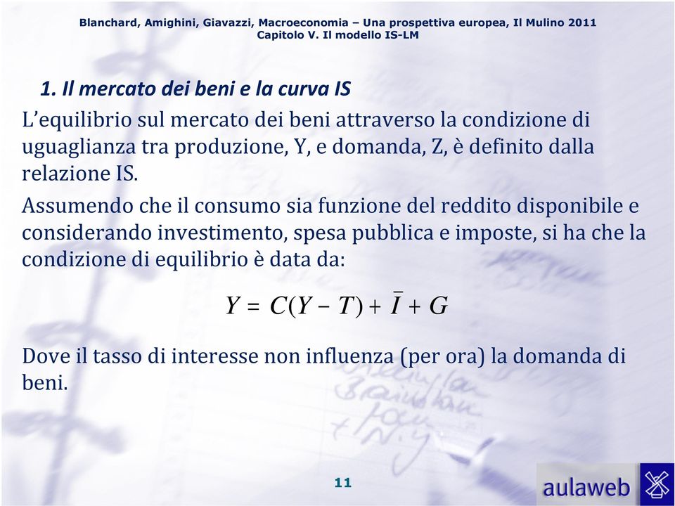 produzione, Y, e domanda, Z, èdefinito dalla relazione IS.