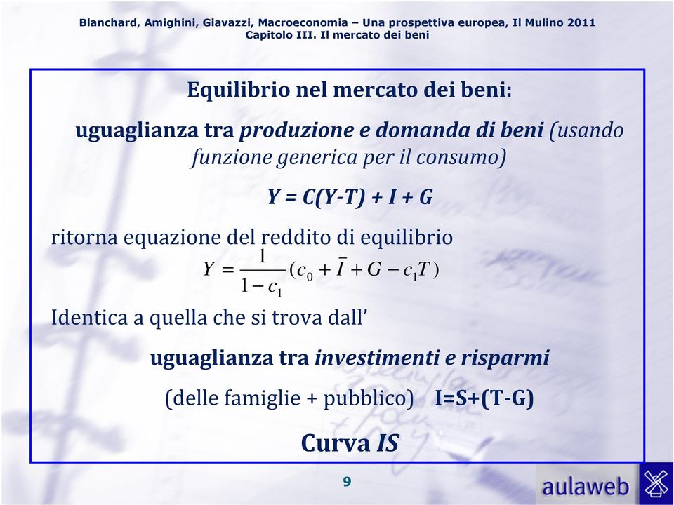 beni(usando funzione generica per il consumo) Y = C(Y-T) + I + G ritorna equazione del