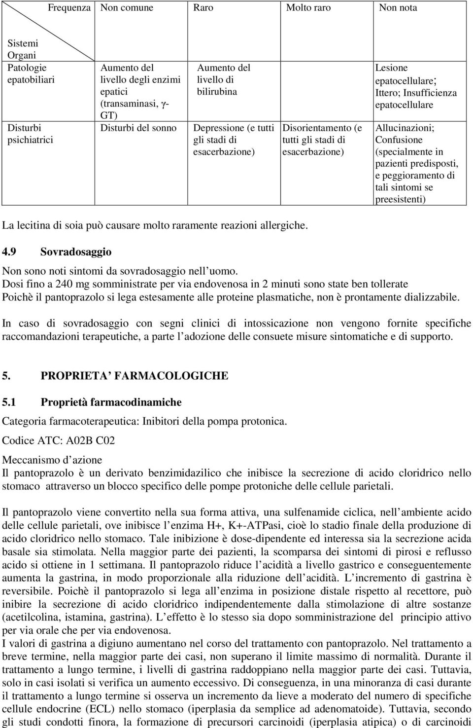 Confusione (specialmente in pazienti predisposti, e peggioramento di tali sintomi se preesistenti) La lecitina di soia può causare molto raramente reazioni allergiche. 4.