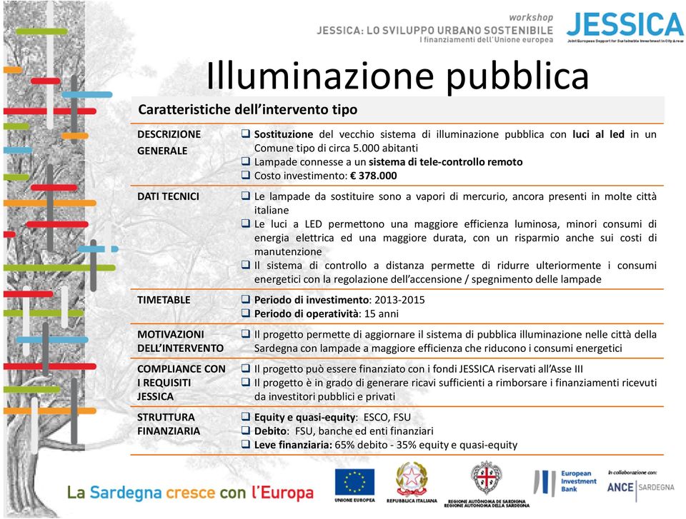 000 Le lampade da sostituire sono a vapori di mercurio, ancora presenti in molte città italiane Le luci a LED permettono una maggiore efficienza luminosa, minori consumi di energia elettrica ed una