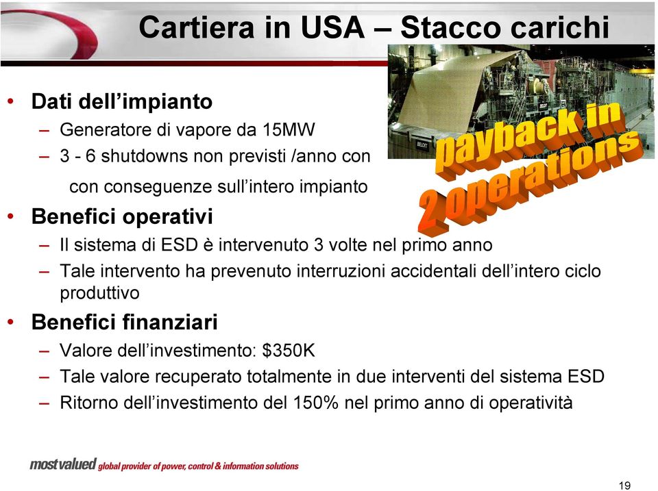 ha prevenuto interruzioni accidentali dell intero ciclo produttivo Benefici finanziari Valore dell investimento: $350K Tale