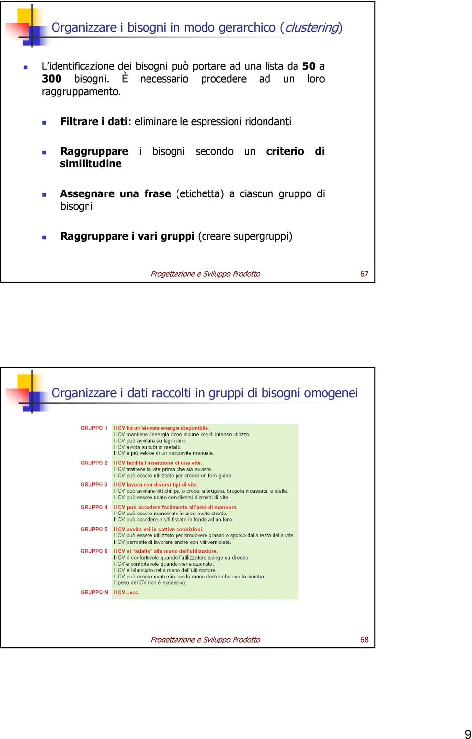 Filtrare i dati: eliminare le espressioni ridondanti Raggruppare i bisogni secondo un criterio di similitudine Assegnare una frase