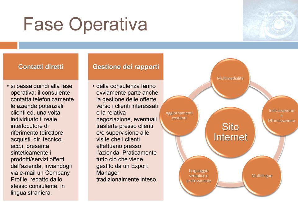 ), presenta sinteticamente i prodotti/servizi offerti dall azienda, inviandogli via e-mail un Company Profile, redatto dallo stesso consulente, in lingua straniera.